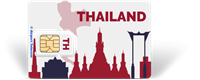 Carte SIM Thaïlande : Guide Pratique pour les Touristes